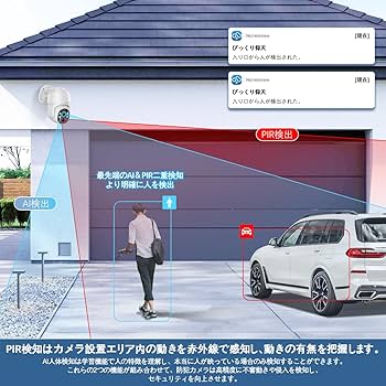 Amazon.co.jp: 【4K800万画素・双方向通話・自動追跡・PTZ制御